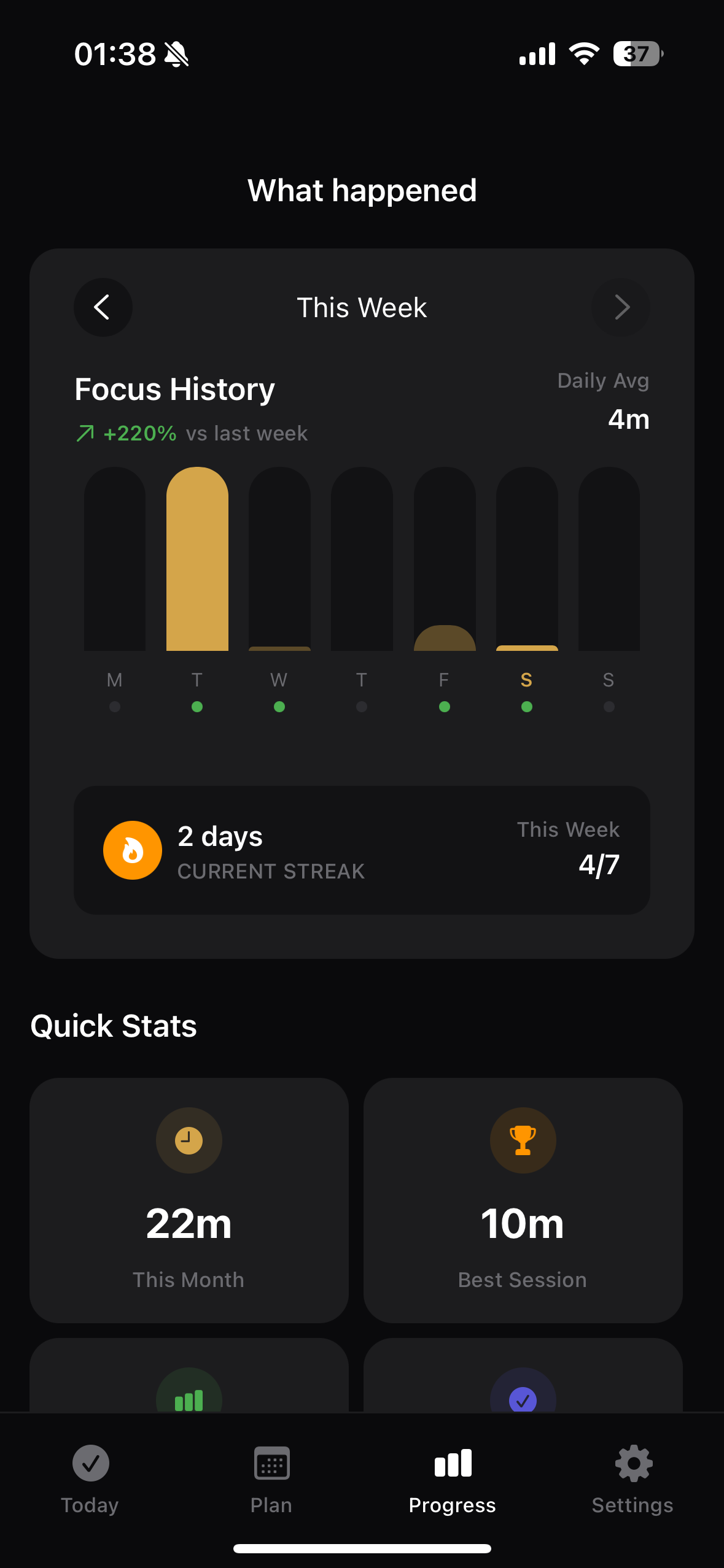 Focus Planner Progress Tracking